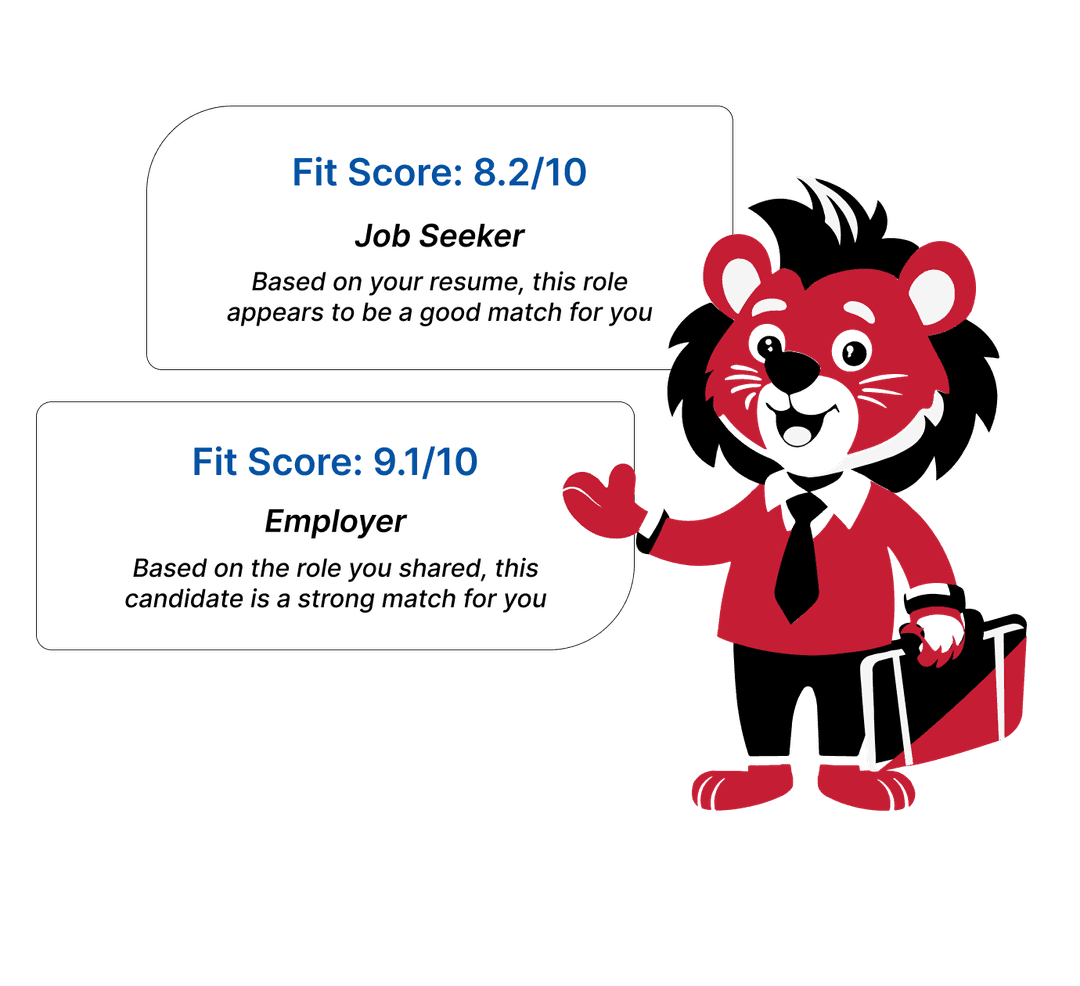 JobSingha mascot illustrating Fit Score for job seekers and employers